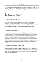 Preview for 28 page of Idutex xTuner PT101 User Manual