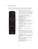 Preview for 14 page of Idview Digital 16CH HD-SDI DVR User Manual