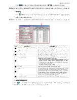 Preview for 45 page of Idview Digital 16CH MPEG-4 Manual