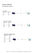 Preview for 16 page of Idview Digital E-P132-X User Manual