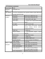 Preview for 19 page of Idview Digital i Alarm DVR User Instruction Manual