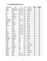 Preview for 78 page of IDVIEW IV-110CD-SN Installation And Operating Manual