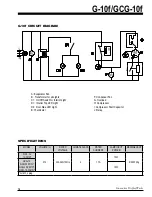 Preview for 15 page of IDW G-10 Instruction Manual