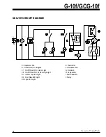 Preview for 17 page of IDW G-10 Instruction Manual