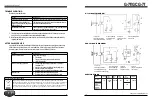 Preview for 8 page of IDW G-7-F31N Series Instruction Manual