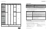 Предварительный просмотр 7 страницы IDW G-Series Instruction Manual