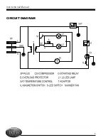 Preview for 8 page of IDW GS-1 Instruction Manual