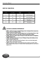 Preview for 8 page of IDW GS-2.5-023EB Instruction Manual