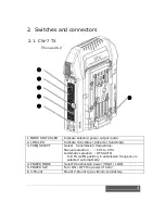 Preview for 11 page of IDX Cam-Wave HD CW-7 Operation Manual