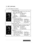 Preview for 15 page of IDX Cam-Wave HD CW-7 Operation Manual