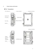 Preview for 8 page of IDX CW-1dx Instruction Manual