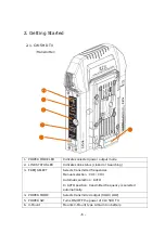 Preview for 6 page of IDX CW-5HD Operation Manual