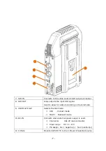 Preview for 7 page of IDX CW-5HD Operation Manual