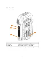 Preview for 8 page of IDX CW-5HD Operation Manual