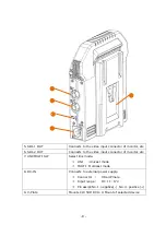 Preview for 9 page of IDX CW-5HD Operation Manual