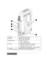 Preview for 12 page of IDX CW-7 Cam-Wave HD Operation Manual