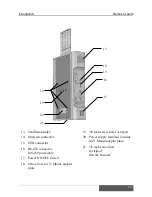 Предварительный просмотр 14 страницы IDX CW-F25 Instruction Manual