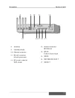 Предварительный просмотр 16 страницы IDX CW-F25 Instruction Manual