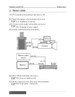 Предварительный просмотр 31 страницы IDX CW-F25 Instruction Manual