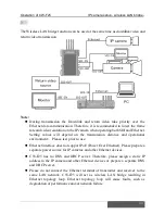 Предварительный просмотр 34 страницы IDX CW-F25 Instruction Manual