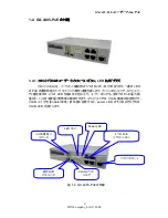 Preview for 10 page of IDX GX-4405-PoE User Manual