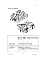 Preview for 6 page of IDX VL-2PLUS Service Manual