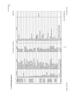 Preview for 19 page of IDX VL-2PLUS Service Manual