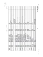 Preview for 20 page of IDX VL-2PLUS Service Manual