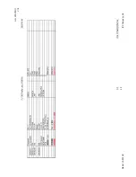 Preview for 21 page of IDX VL-2PLUS Service Manual