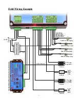 Preview for 7 page of IDX Zolar Z440 Installation & Operation Instructions