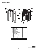 Предварительный просмотр 3 страницы Idylis 416709 User Manual