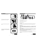 Preview for 4 page of Idylis 526011 User Manual