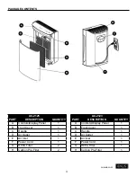 Предварительный просмотр 3 страницы Idylis AC-2123 Operating Manual