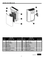 Предварительный просмотр 17 страницы Idylis AC-2123 Operating Manual