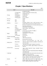 Preview for 11 page of IDZOR PR-600 Series User Manual