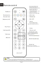 Preview for 8 page of iEast AMP-i50B v2 User Manual