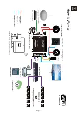 Preview for 9 page of iEast AMP-i50B v2 User Manual