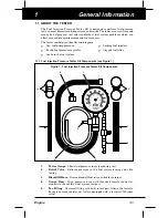 Предварительный просмотр 3 страницы IEC 3640 Quick Start Manual