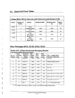 Предварительный просмотр 28 страницы IEC Centra-CL3 Series Operation Manual