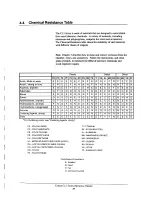 Предварительный просмотр 40 страницы IEC Centra-CL3 Series Operation Manual