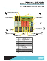 Предварительный просмотр 19 страницы IEC D Y Series Installation, Operation & Maintenance Manual