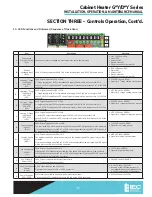 Предварительный просмотр 25 страницы IEC D Y Series Installation, Operation & Maintenance Manual