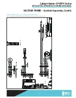 Предварительный просмотр 27 страницы IEC D Y Series Installation, Operation & Maintenance Manual