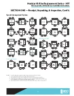 Предварительный просмотр 9 страницы IEC miniReStoramod Installation, Operation & Maintenance Manual