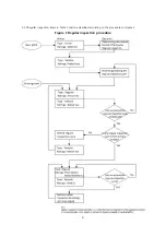 Предварительный просмотр 10 страницы IECEx FI-ST4 Series User Manual