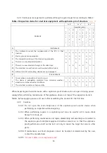 Предварительный просмотр 11 страницы IECEx FI-ST4 Series User Manual