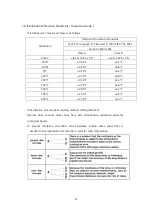 Предварительный просмотр 13 страницы IECEx FI-ST4 Series User Manual