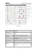 Предварительный просмотр 12 страницы IECHO 1.8KW Router User Manual