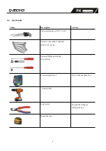 Preview for 5 page of IECHO PK-0604 User Manual