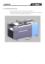 Preview for 8 page of IECHO PK-0604 User Manual